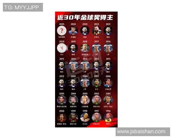 九十年代末足球球星身价大揭秘 揭开黄金时代的财富密码